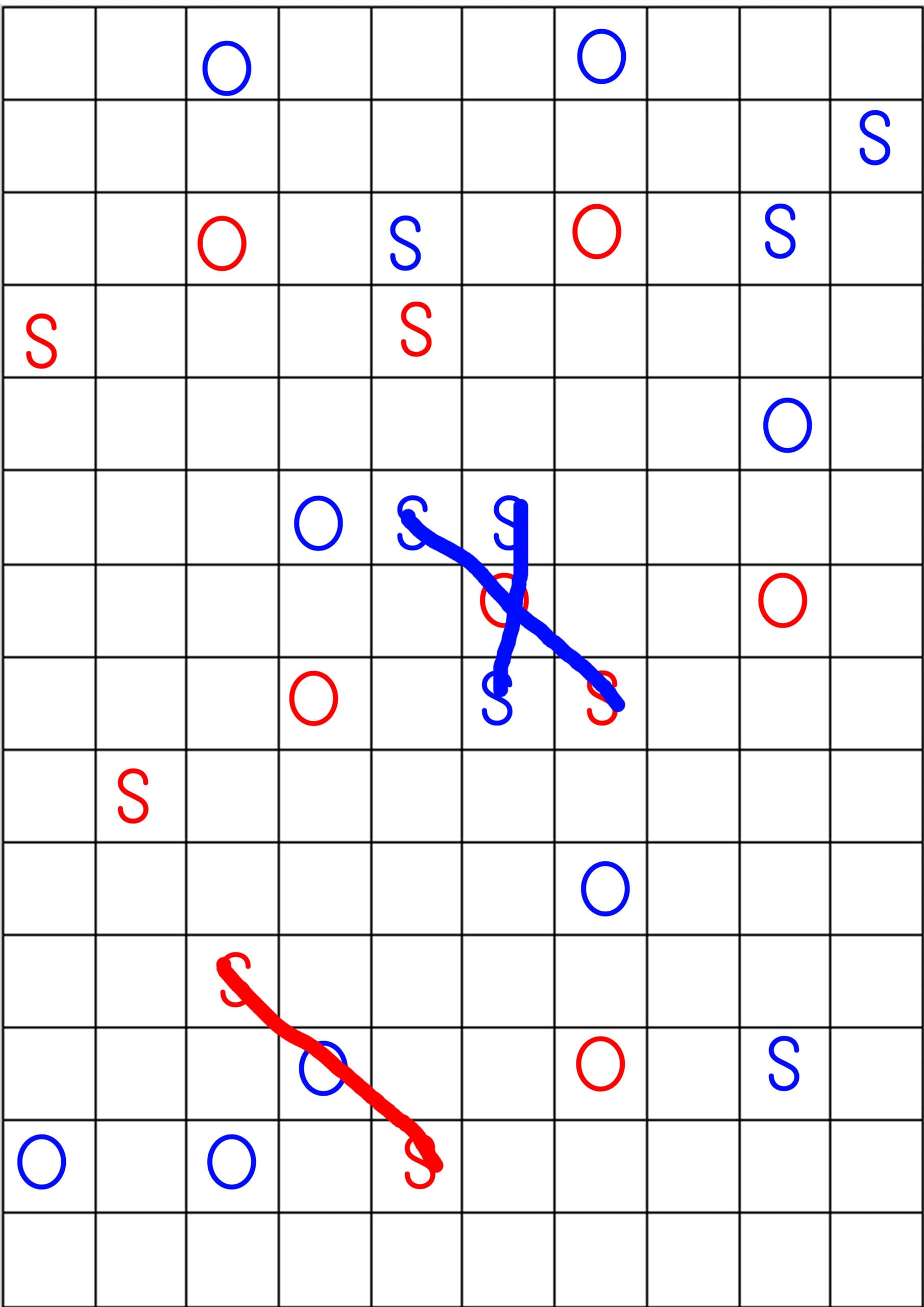SOS OYUNU