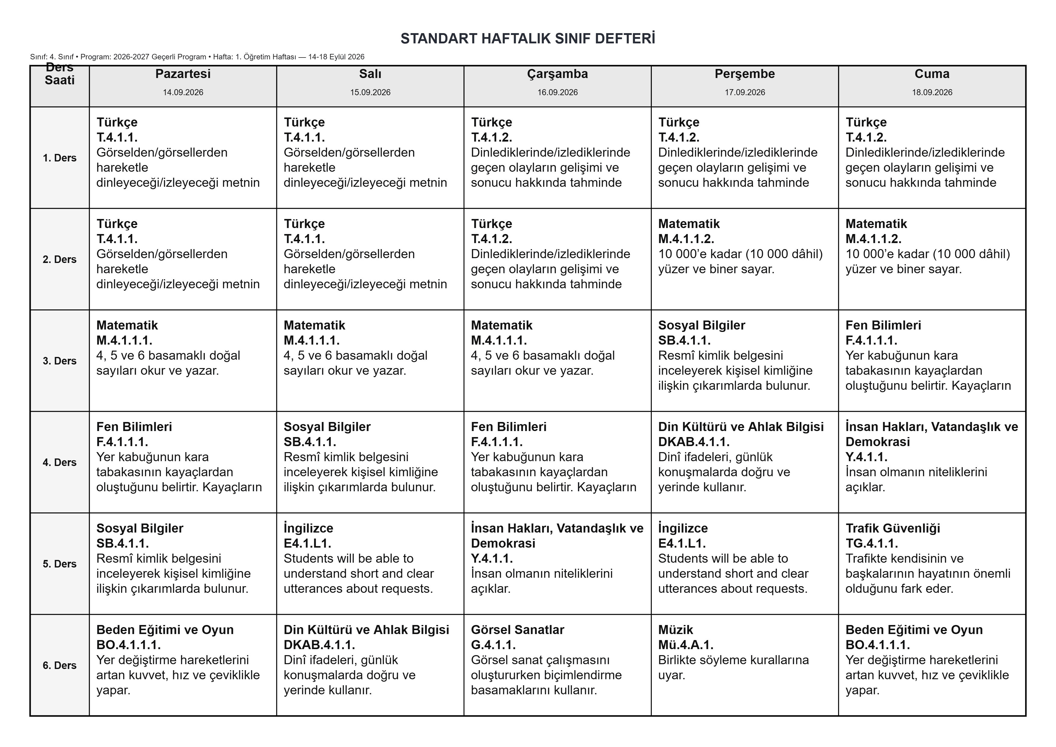 4. Sınıf 1. Hafta Sınıf Defteri