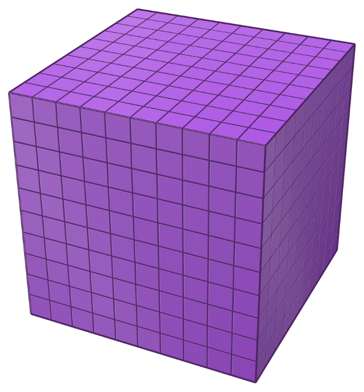 Binlik blok