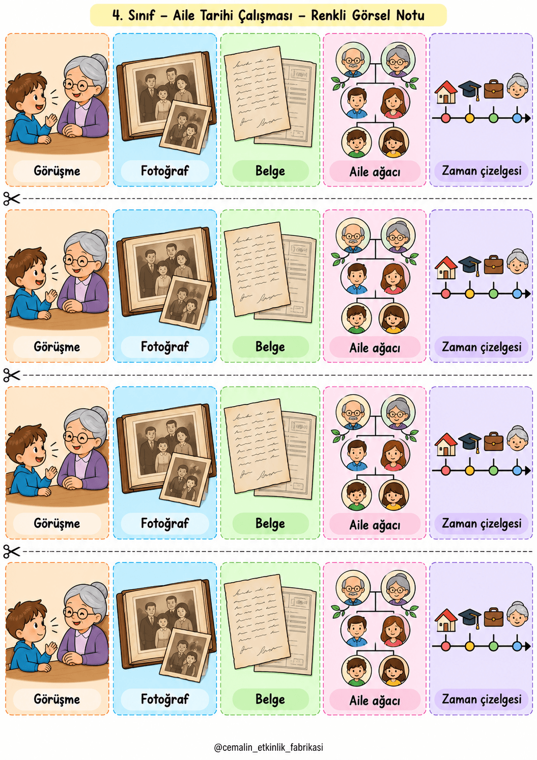 Aile Tarihi Çalışması Renkli Görsel