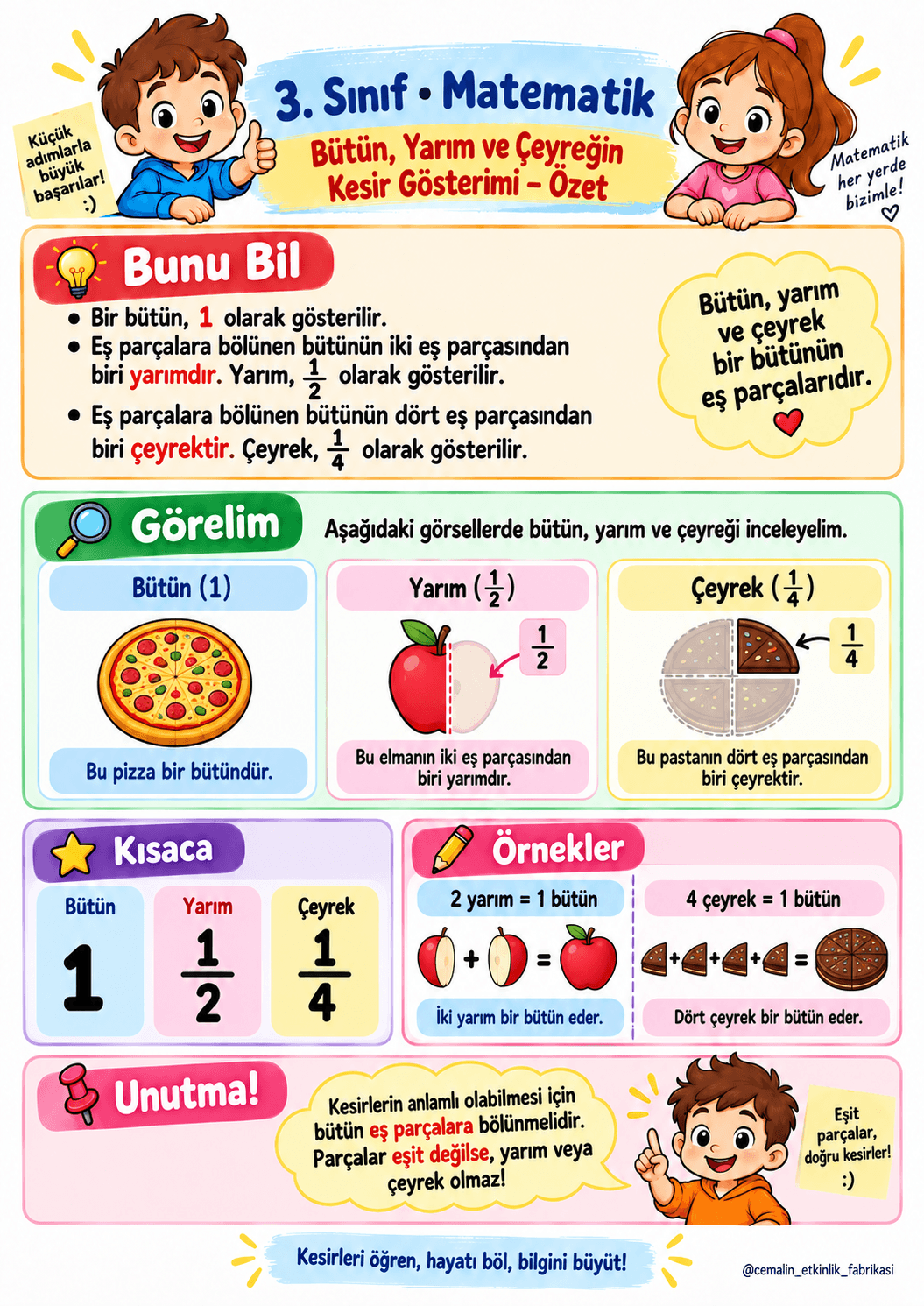 3. Sınıf Matematik Bütün Yarım Çeyrek Kesir Gösterimi