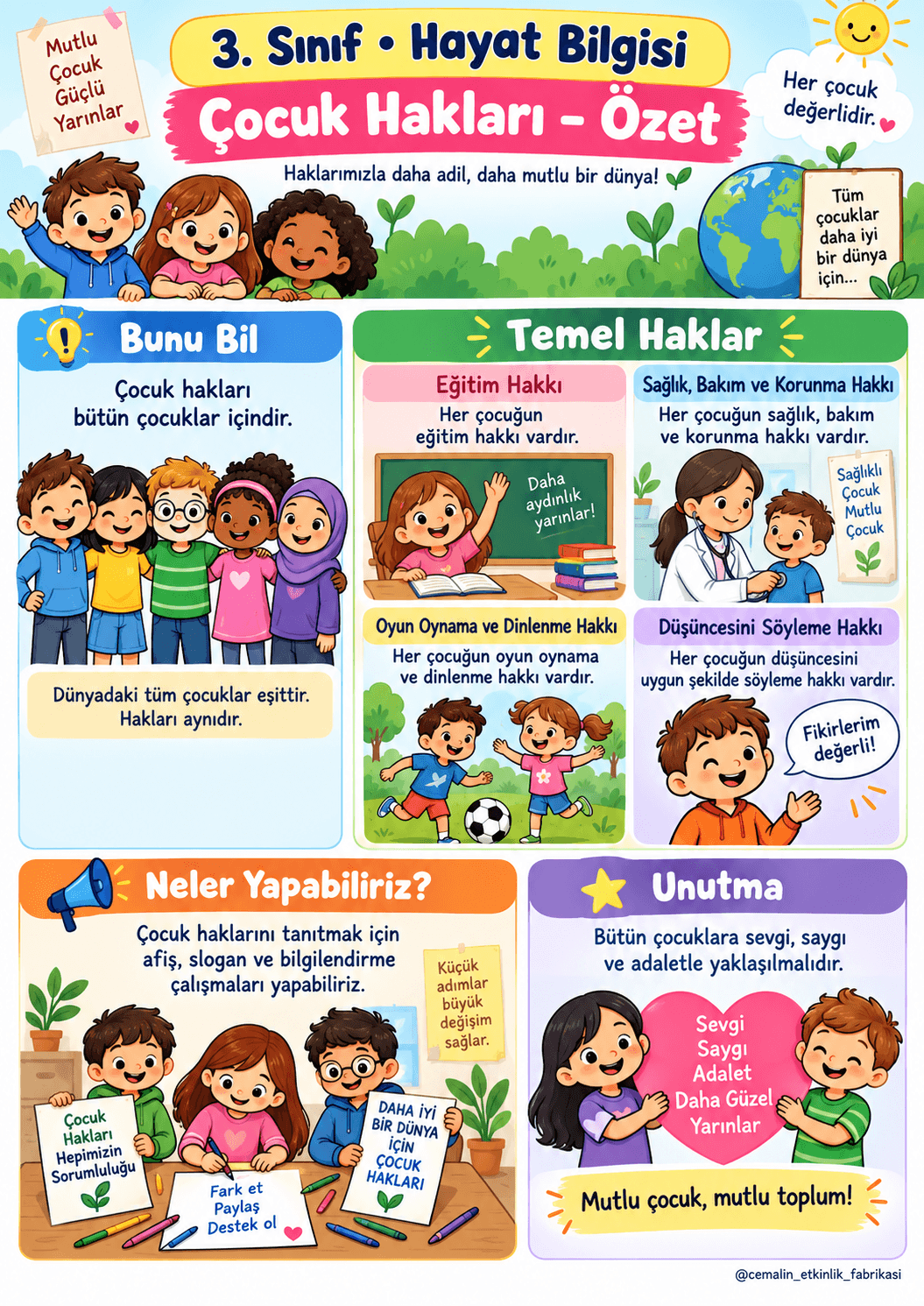 3. Sınıf Hayat Bilgisi Çocuk Hakları – Konu Özeti
