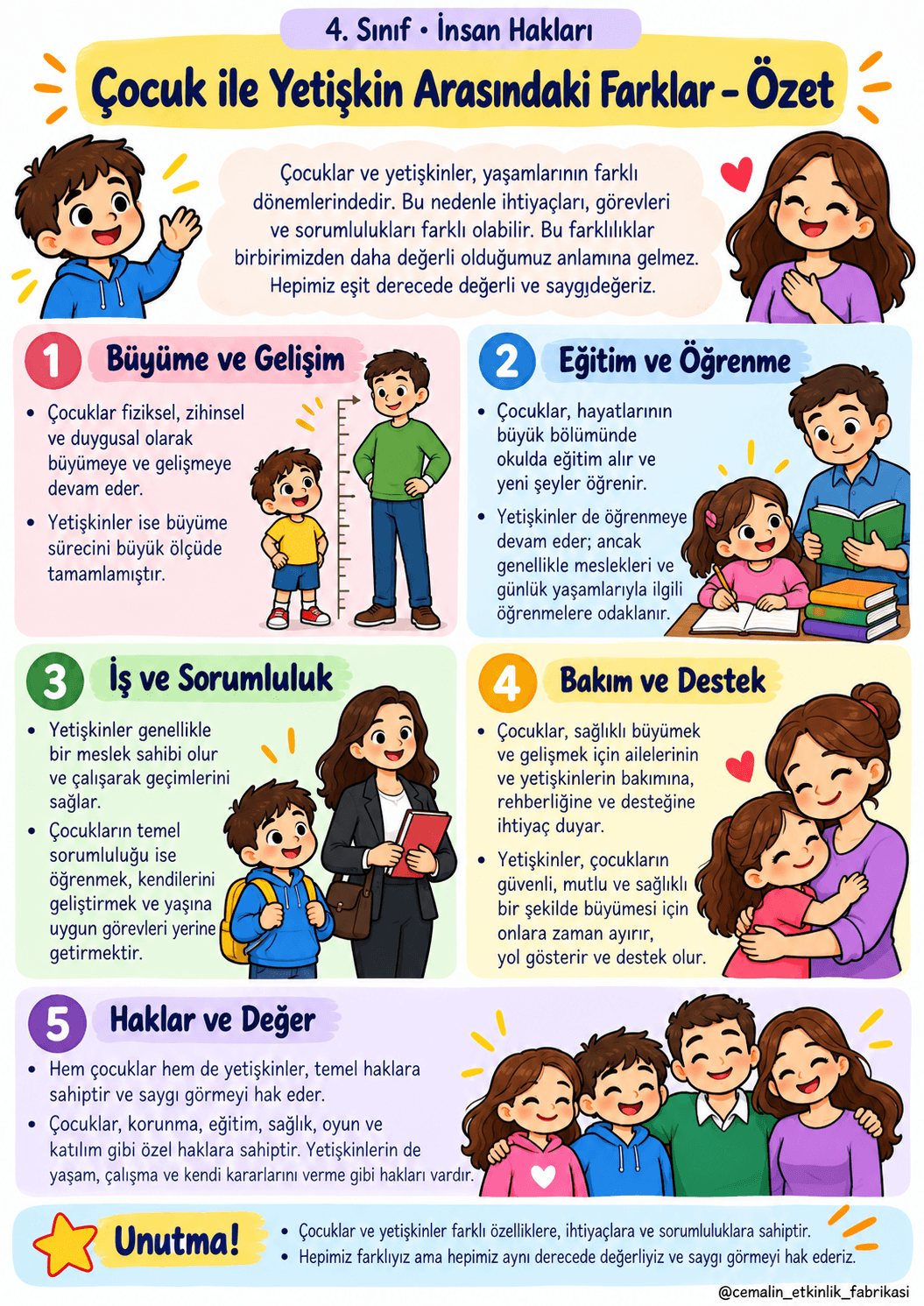 4. Sınıf Çocuk ile Yetişkin Arasındaki Farklar