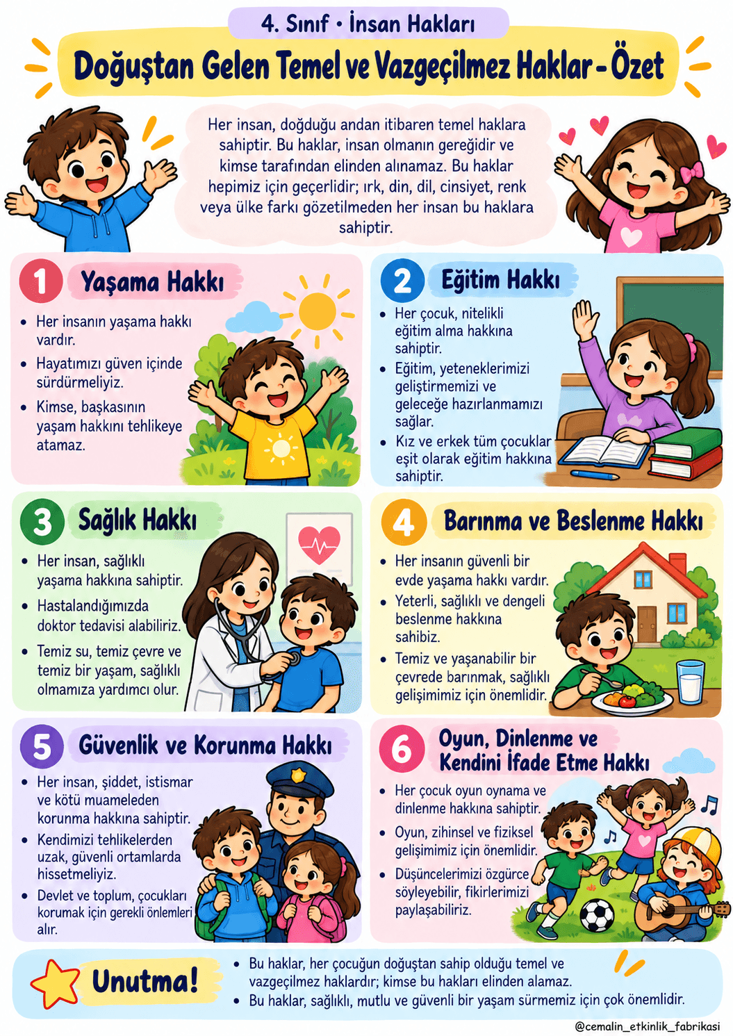 4. Sınıf Doğuştan Gelen Temel ve Vazgeçilmez Haklar