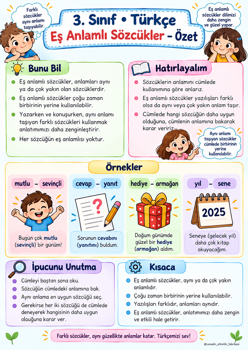 3. Sınıf Türkçe Eş Anlamlı Sözcükler – Konu Özeti