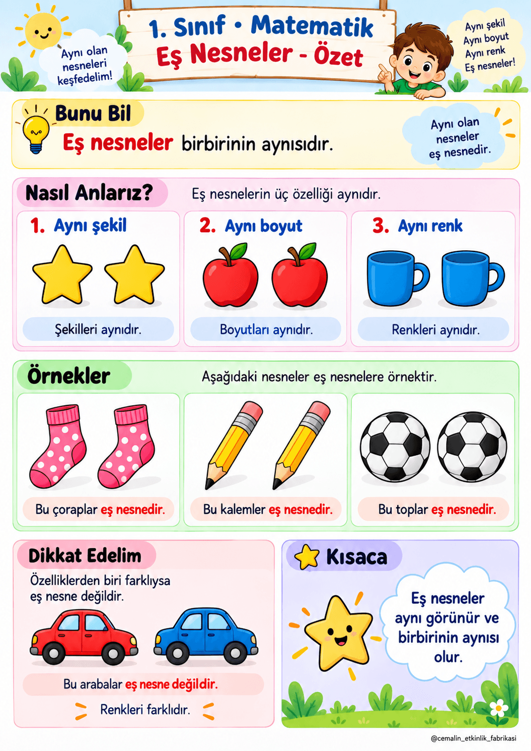1. Sınıf Matematik Eş Nesneler – Konu Özeti