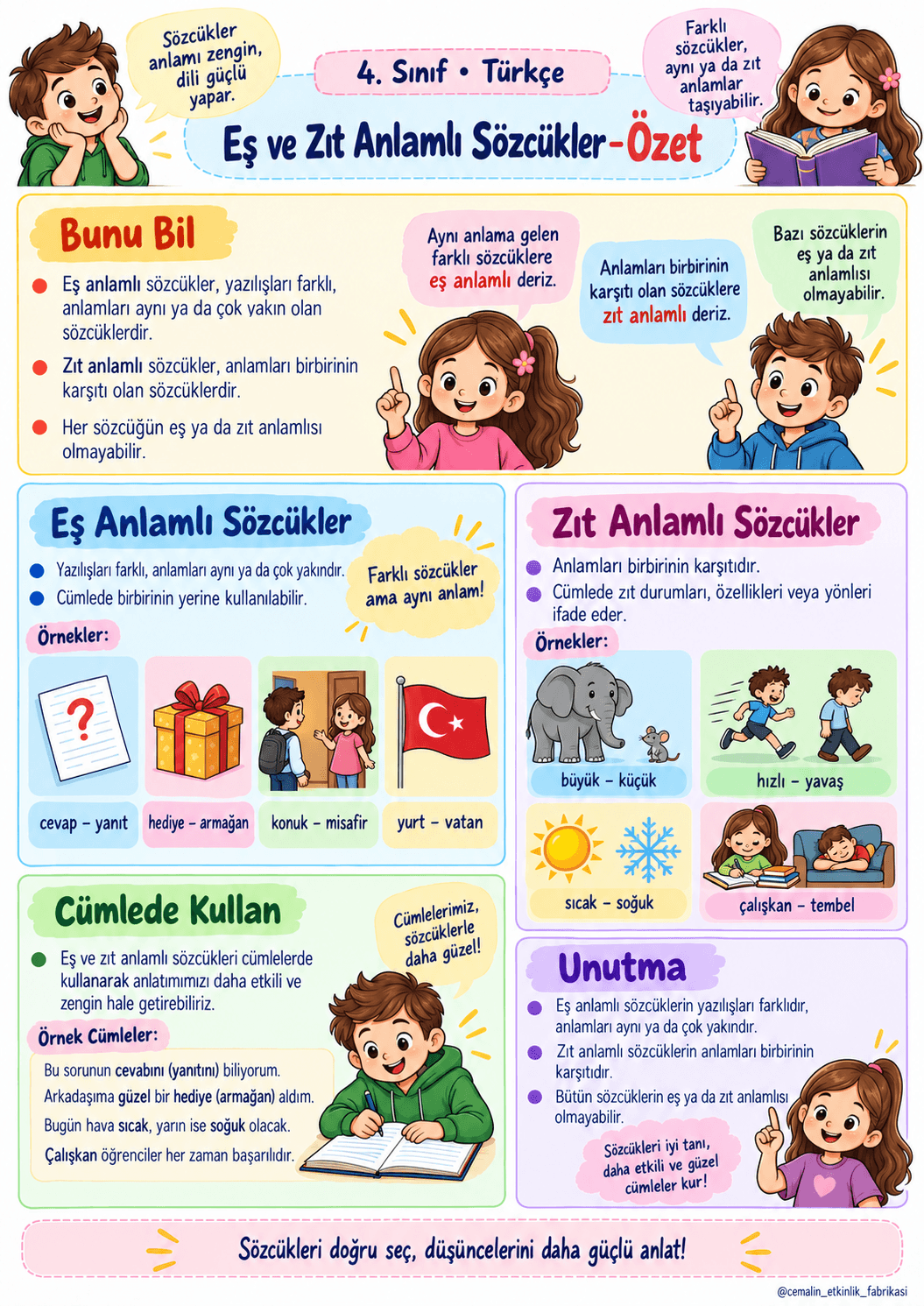 4. Sınıf Türkçe Eş ve Zıt Anlamlı Sözcükler – Konu Özeti
