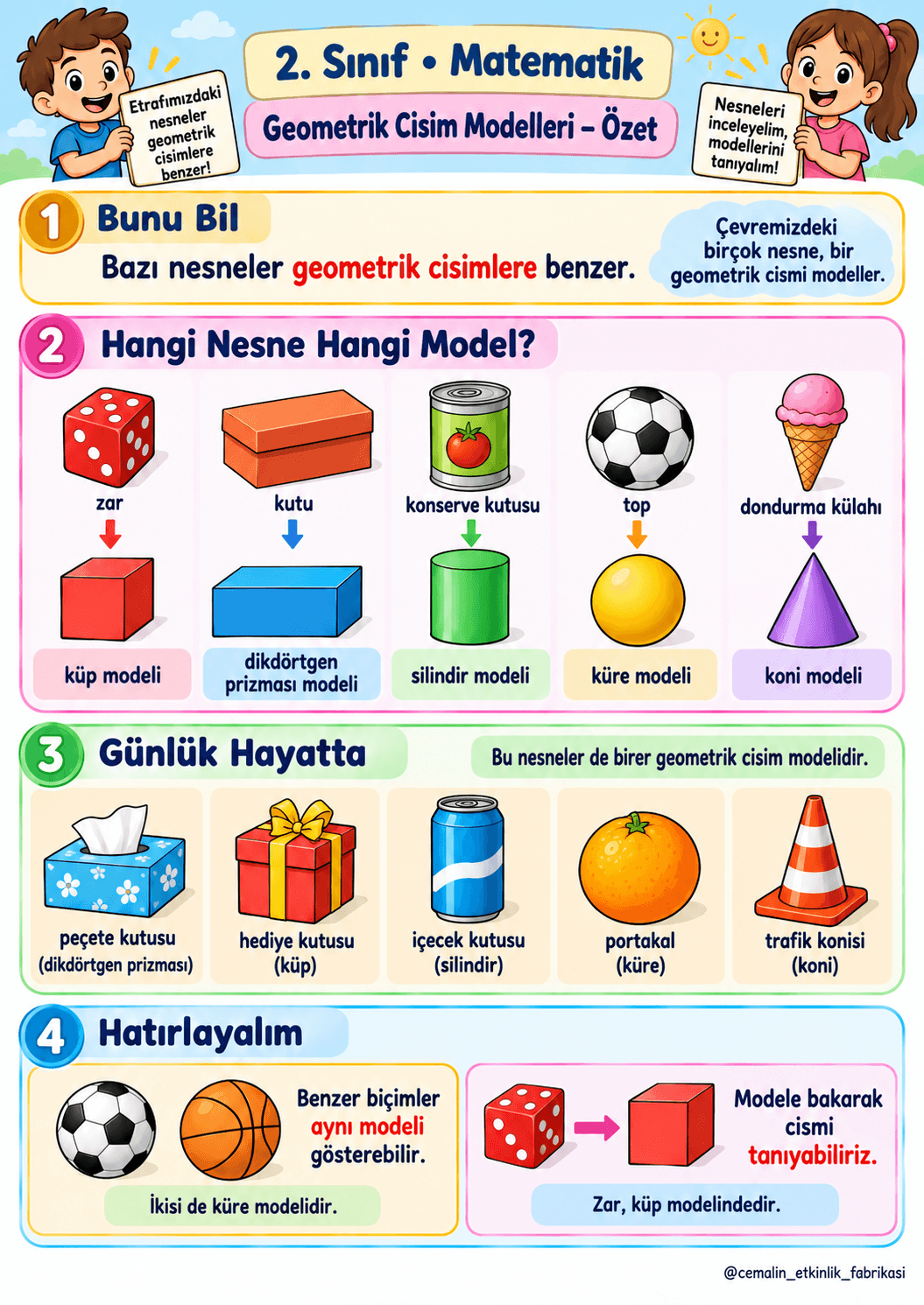 3. Sınıf Matematik Geometrik Cisim Modelleri – Konu Özeti