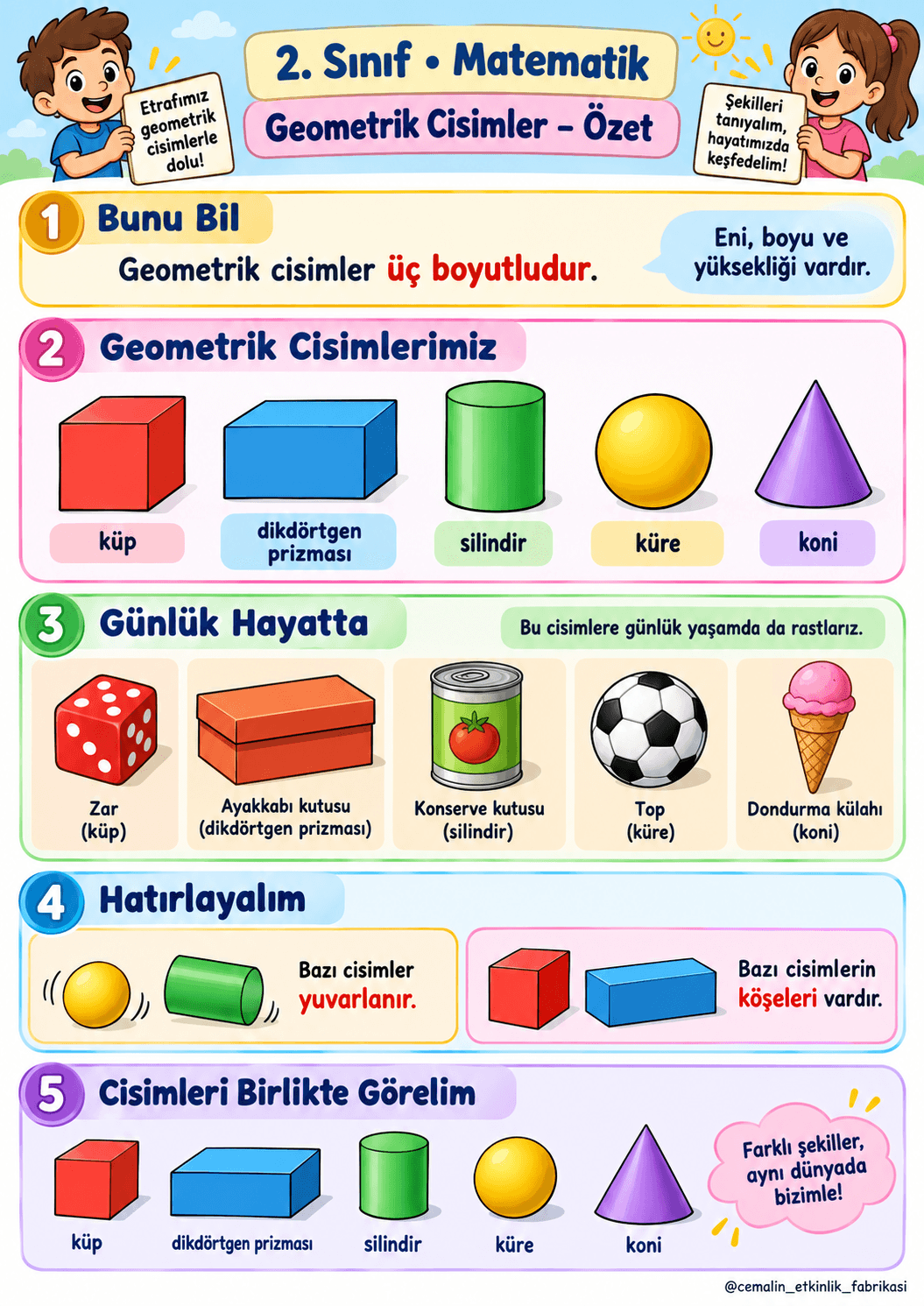 2. Sınıf Matematik – Geometrik Cisimler | 1. Hafta