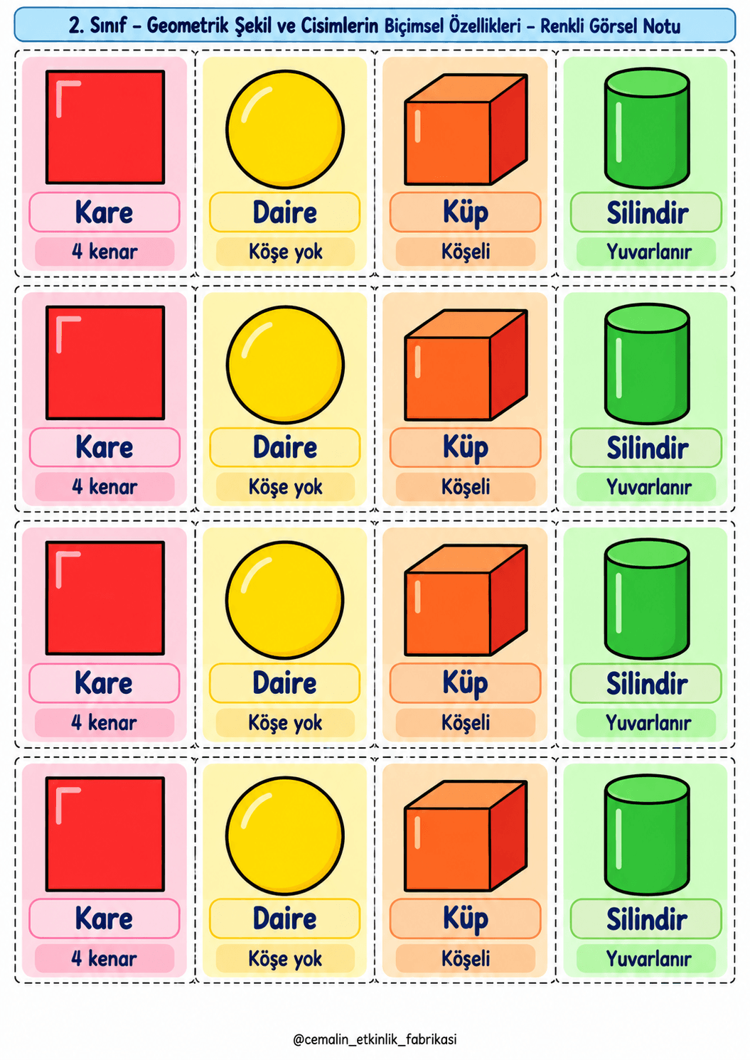 Geometrik Şekil Ve Cisimlerin Biçimsel Özellikleri Renkli Görsel
