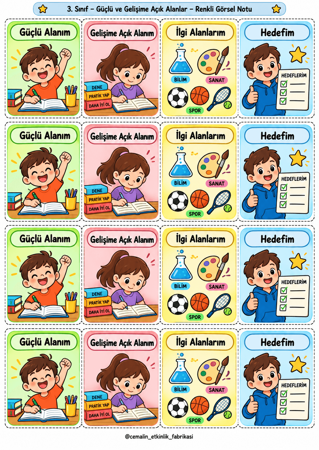 Güçlü Ve Gelişime Açık Alanlar Renkli Görsel