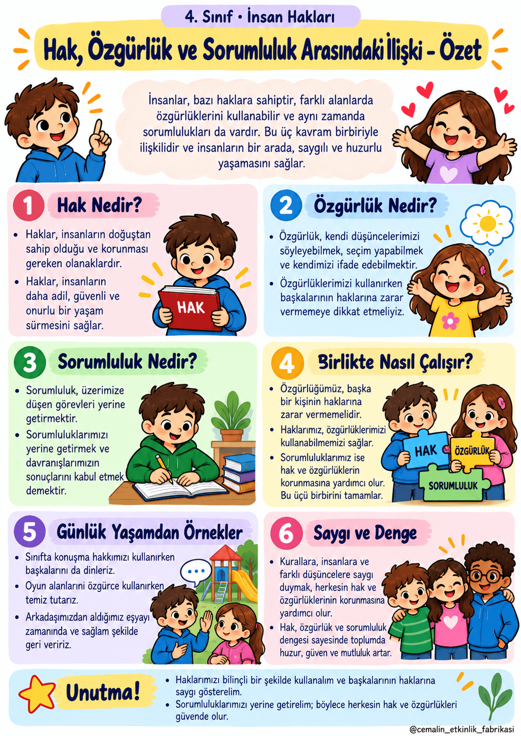 4. Sınıf Hak Özgürlük ve Sorumluluk Arasındaki İlişki