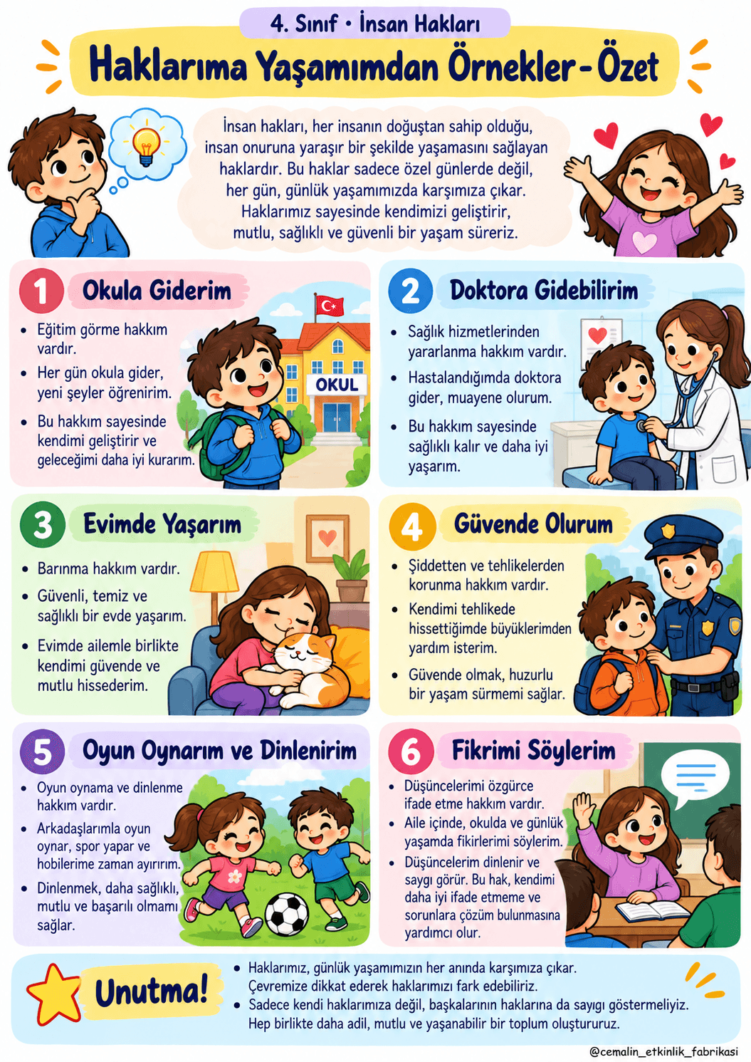 4. Sınıf Haklarıma Yaşamımdan Örnekler