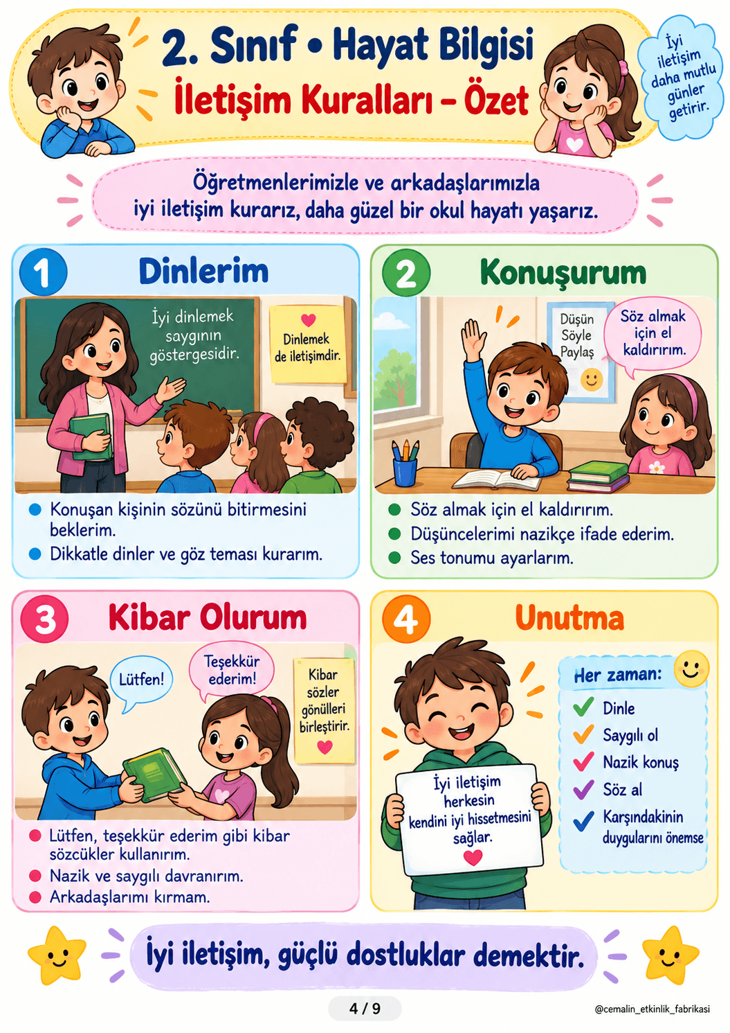 2. Sınıf Hayat Bilgisi – İletişim Kuralları | 3. Hafta
