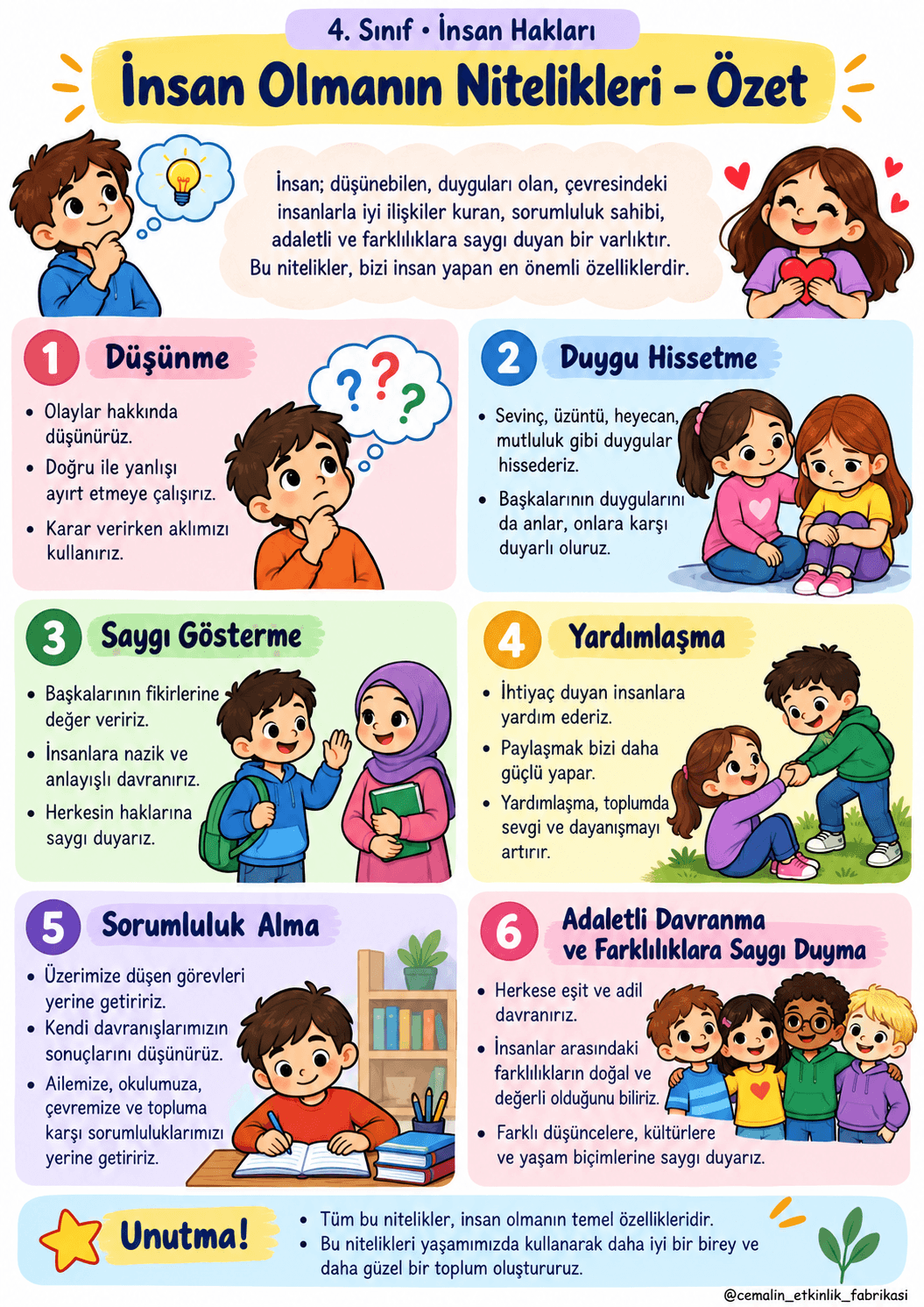 4. Sınıf İnsan Hakları – İnsan Olmanın Nitelikleri | 1. Hafta