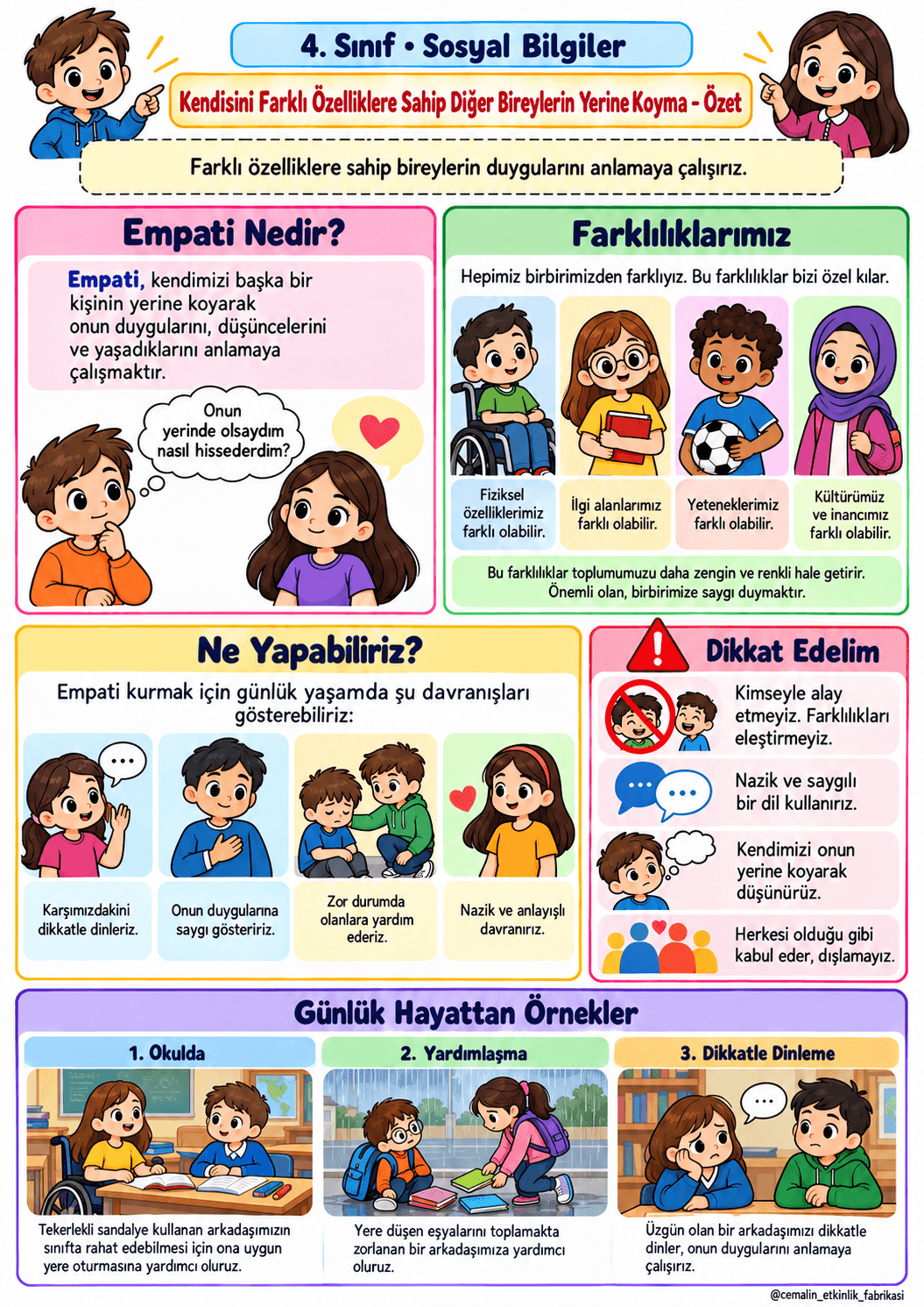 4. Sınıf Kendini Farklı Özelliklere Sahip Bireylerin Yerine Koyma