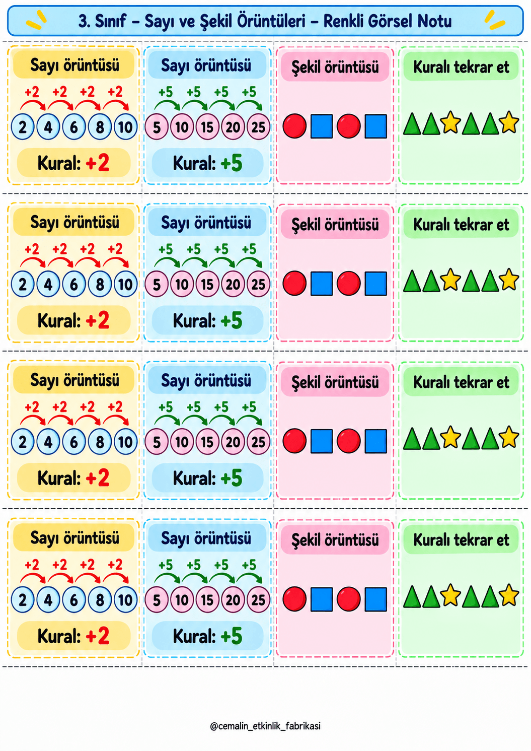 Sayı Ve Şekil Örüntüleri Renkli Görsel