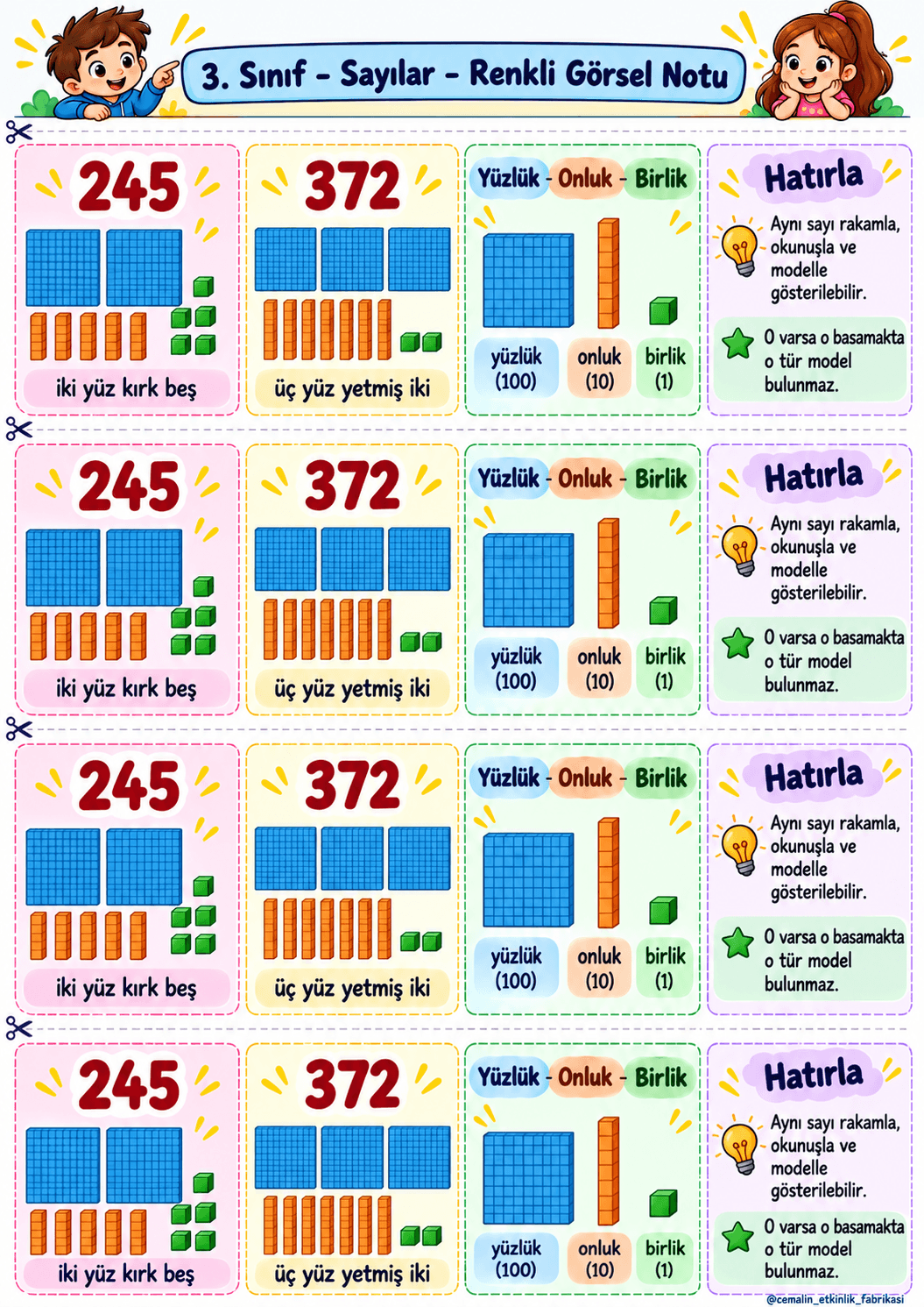 Sayılar Renkli Görsel