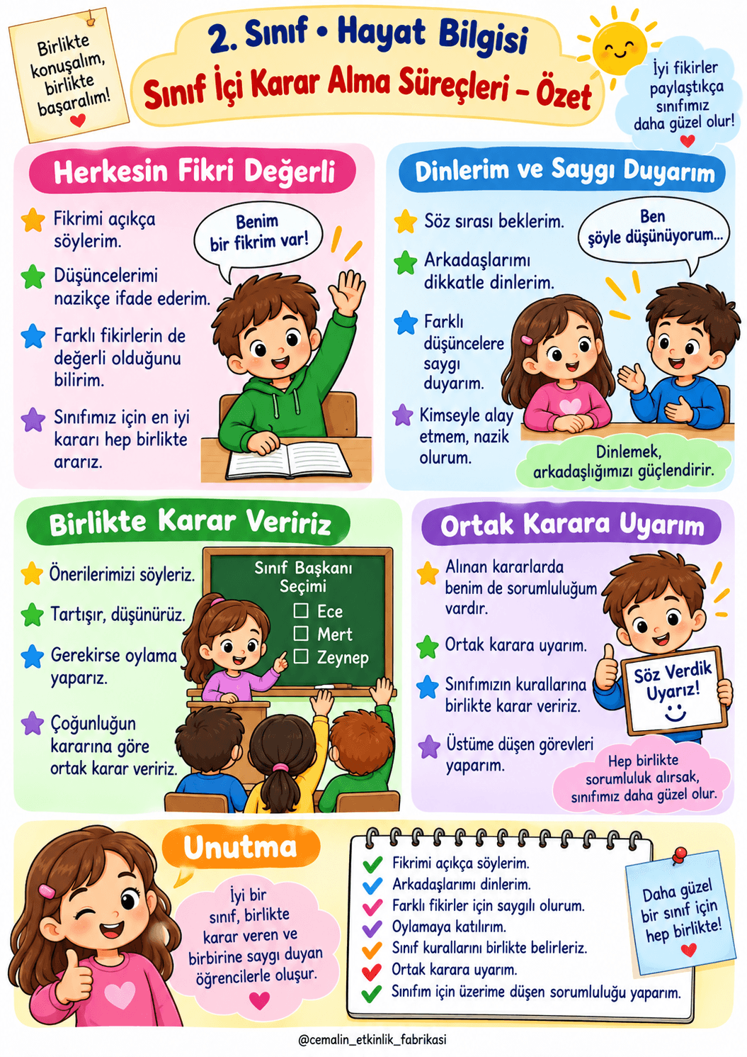 2. Sınıf Hayat Bilgisi – Sınıf İçi Karar Alma Süreçleri | 5, 6. Haftalar
