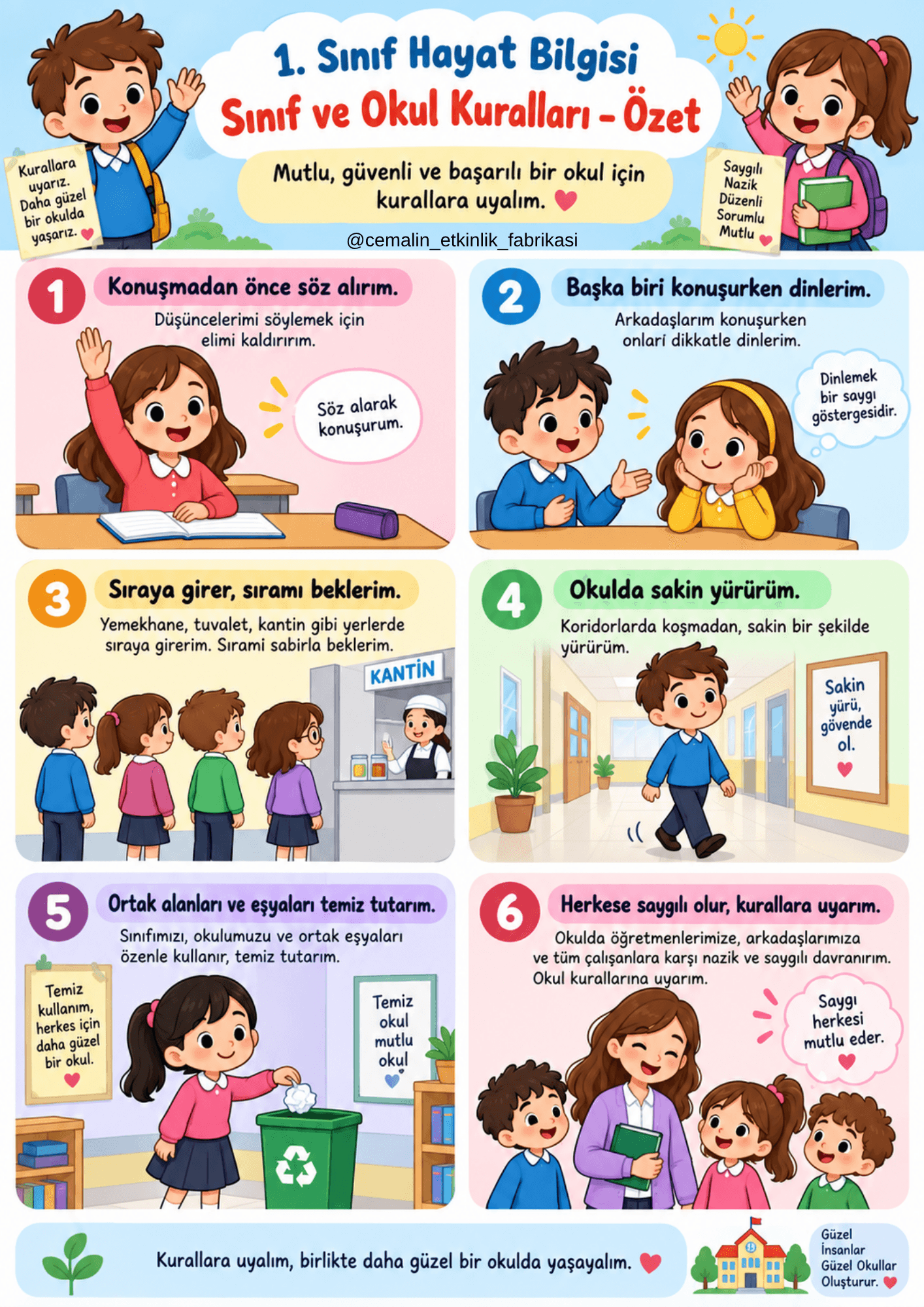 1. Sınıf Hayat Bilgisi – Sınıf Ve Okul Kuralları | 4, 5. Haftalar