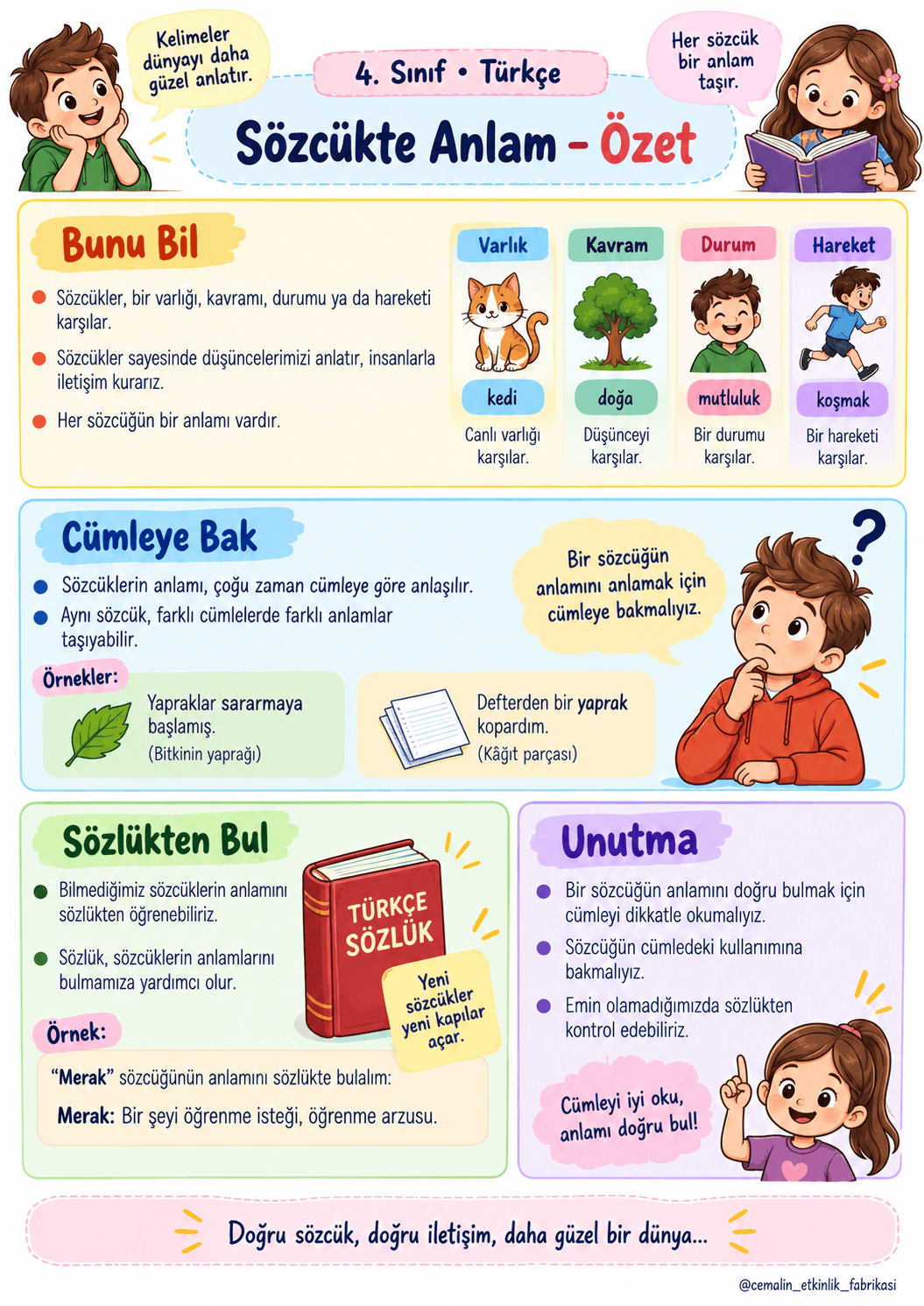4. Sınıf Türkçe Sözcükte Anlam