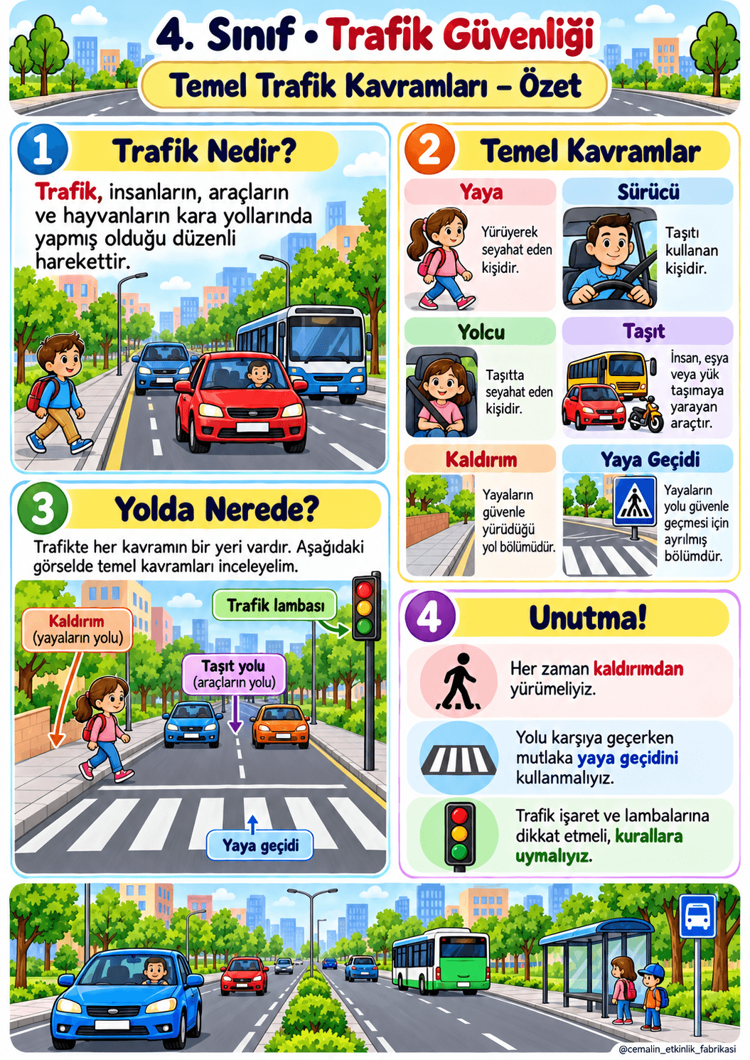 4. Sınıf Temel Trafik Kavramları