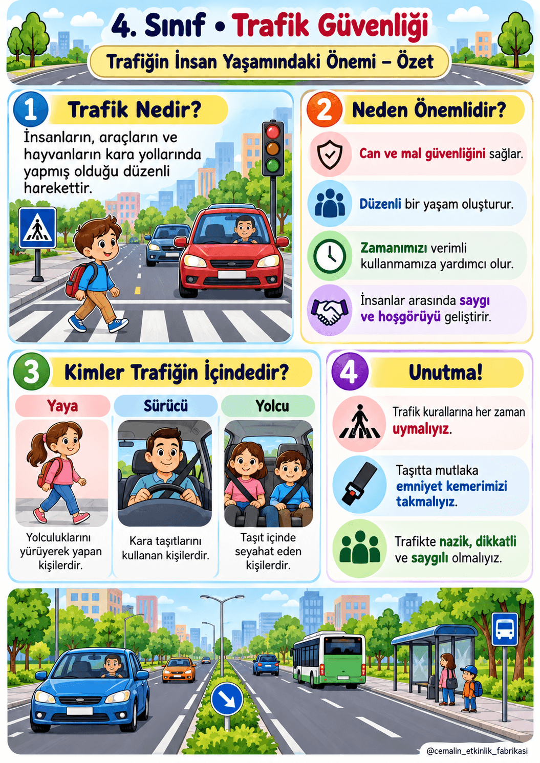 4. Sınıf Trafik Güvenliği – Trafiğin İnsan Yaşamındaki Önemi | 1. Hafta