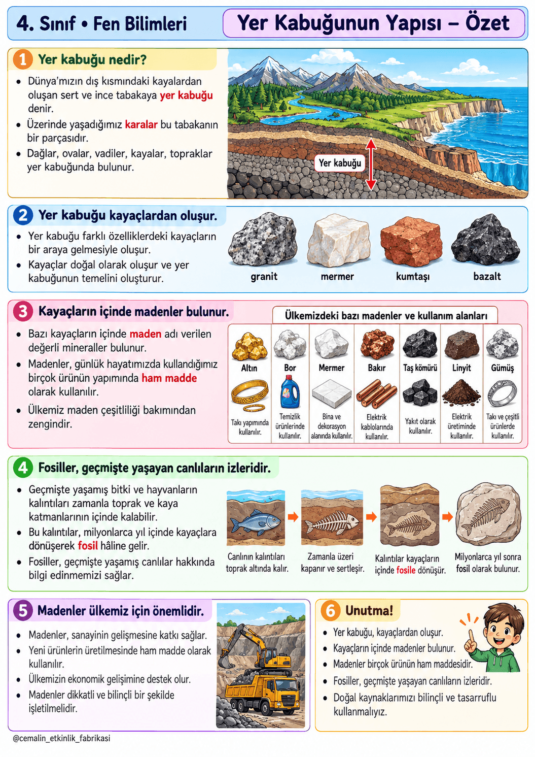 4. Sınıf Fen Bilimleri Yer Kabuğunun Yapısı – Konu Özeti