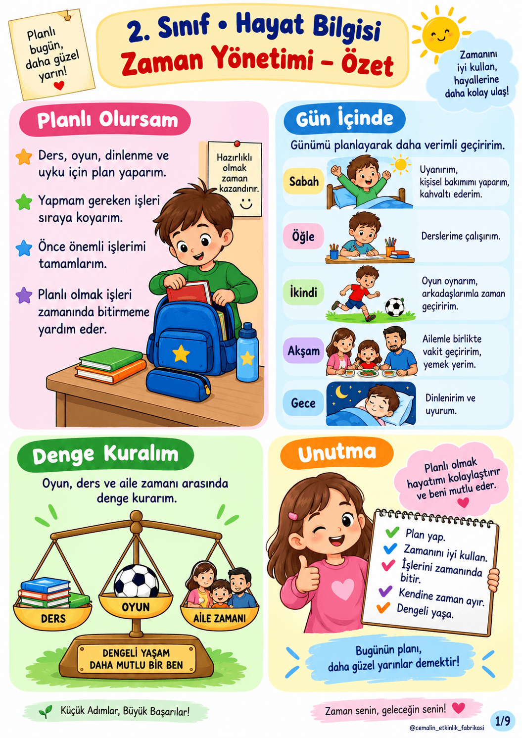 2. Sınıf Hayat Bilgisi – Zaman Yönetimi | 1, 2. Haftalar